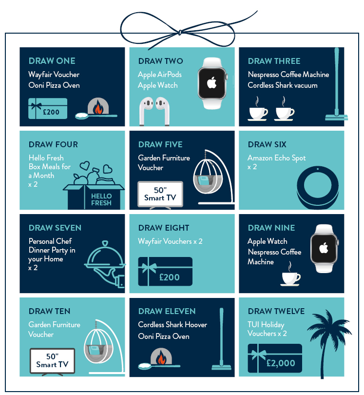 12 Gifts
