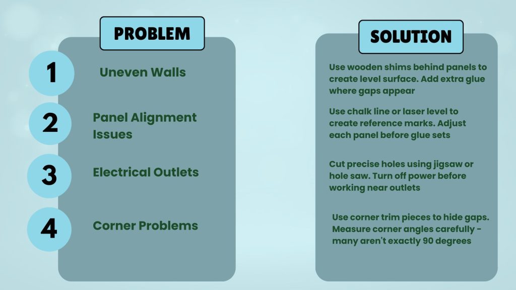 Common Challenges of Wall Panelling