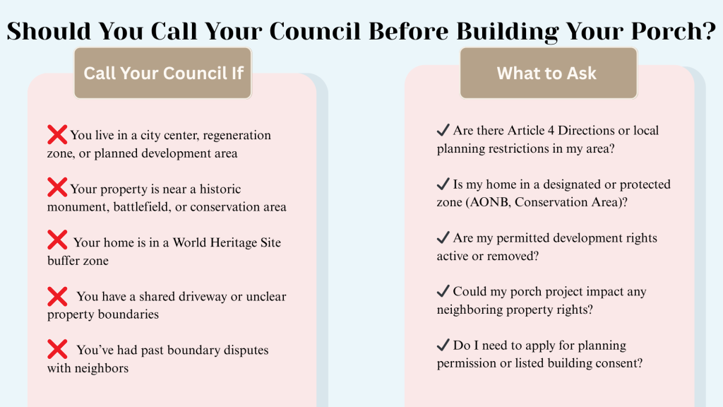 When You Should Always Double-Check with Your Council