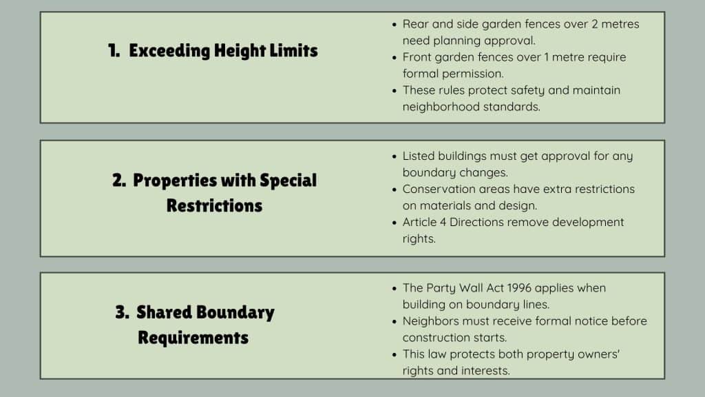 UK-Fence-Height