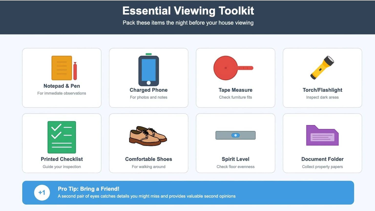 House Viewing Checklist: Key Things to Inspect - Stewart Milne Homes