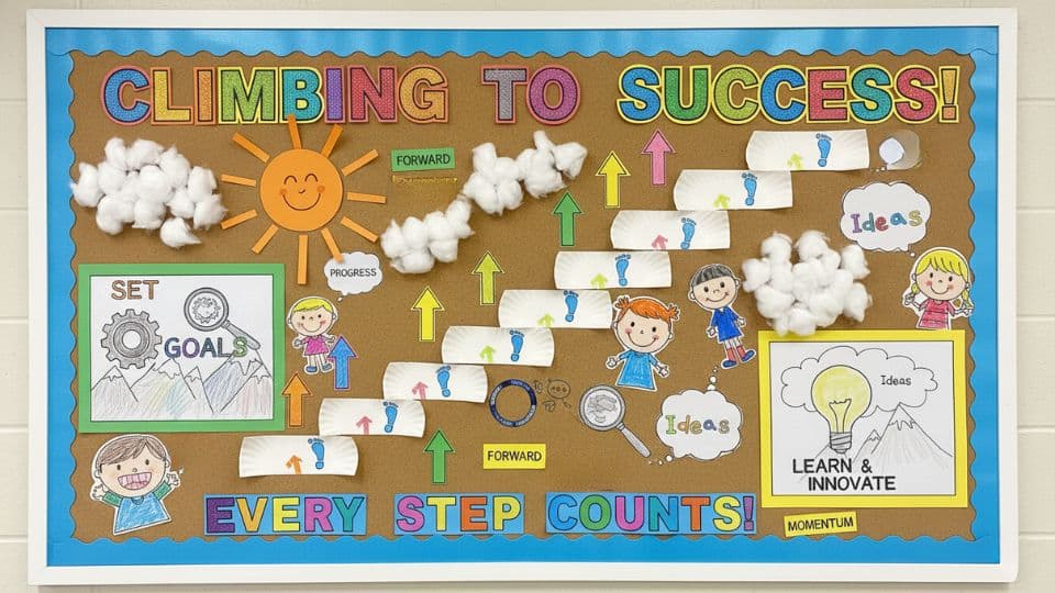 small steps big growth