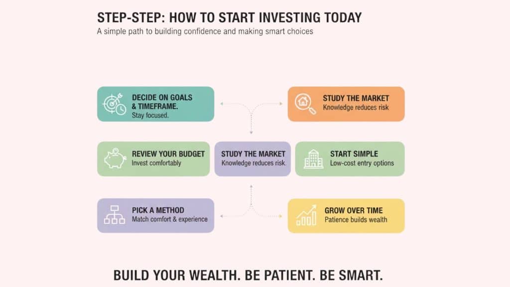 real-estate-investment-mistakes